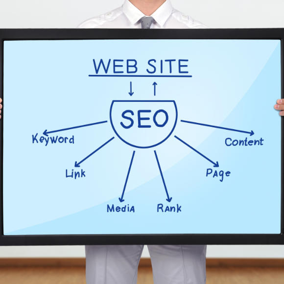 Posicionamiento en Google (SEO)